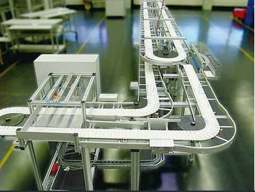 柔性鏈輸送機主要應用在哪些行業？