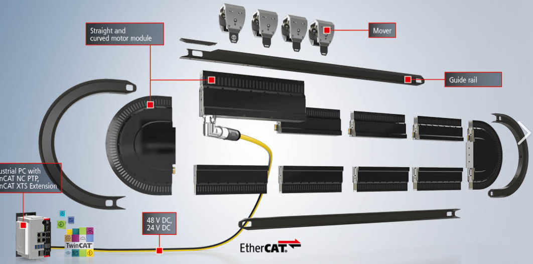 www.pcdeal.com.cn
